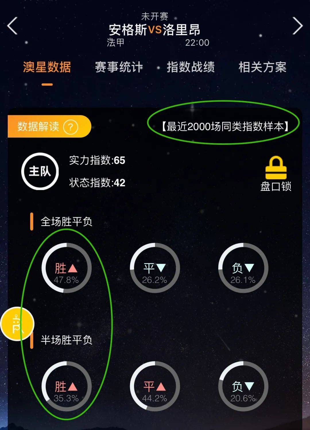 多变